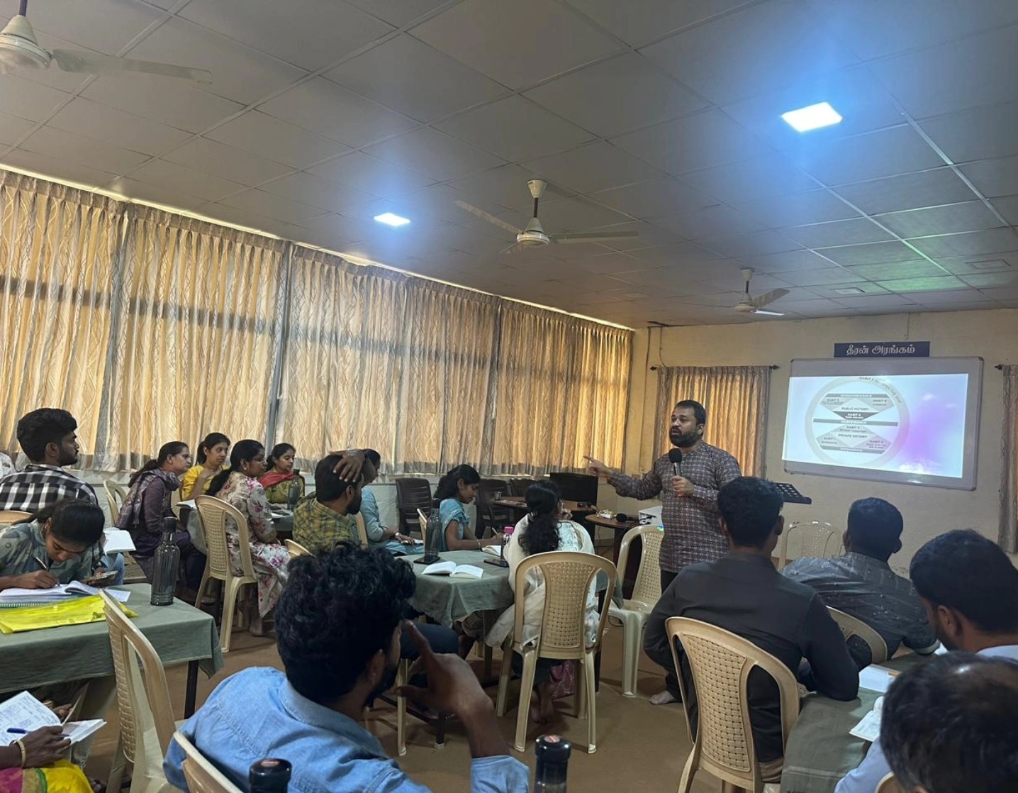 6th Business Meet
